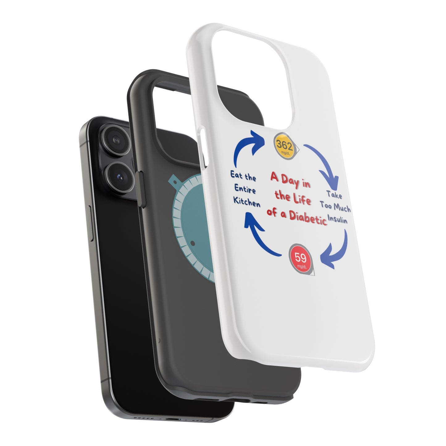 A Day in the Life MagSafe Tough iPhone Case