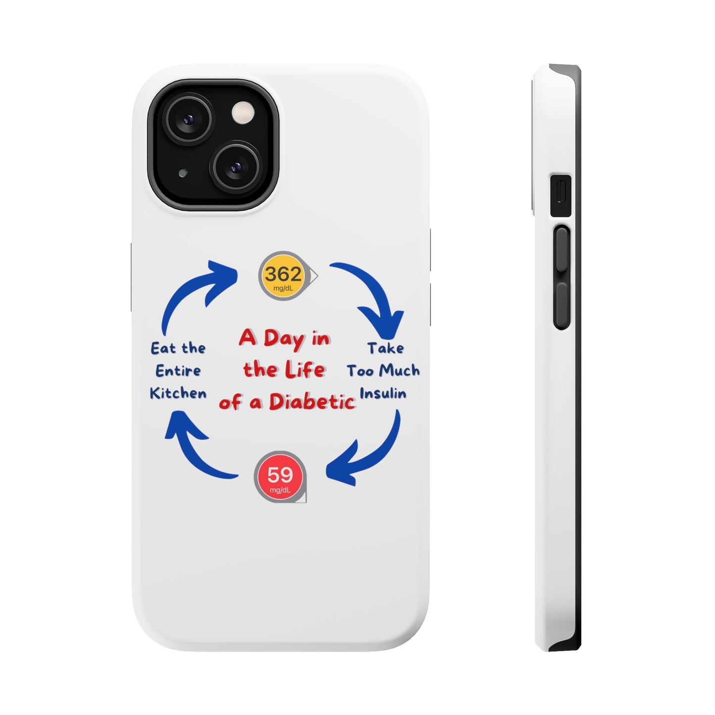 A Day in the Life MagSafe Tough iPhone Case