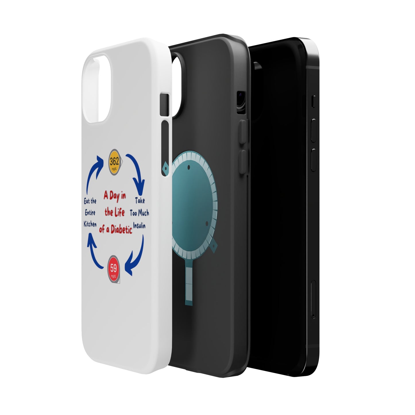 A Day in the Life MagSafe Tough iPhone Case