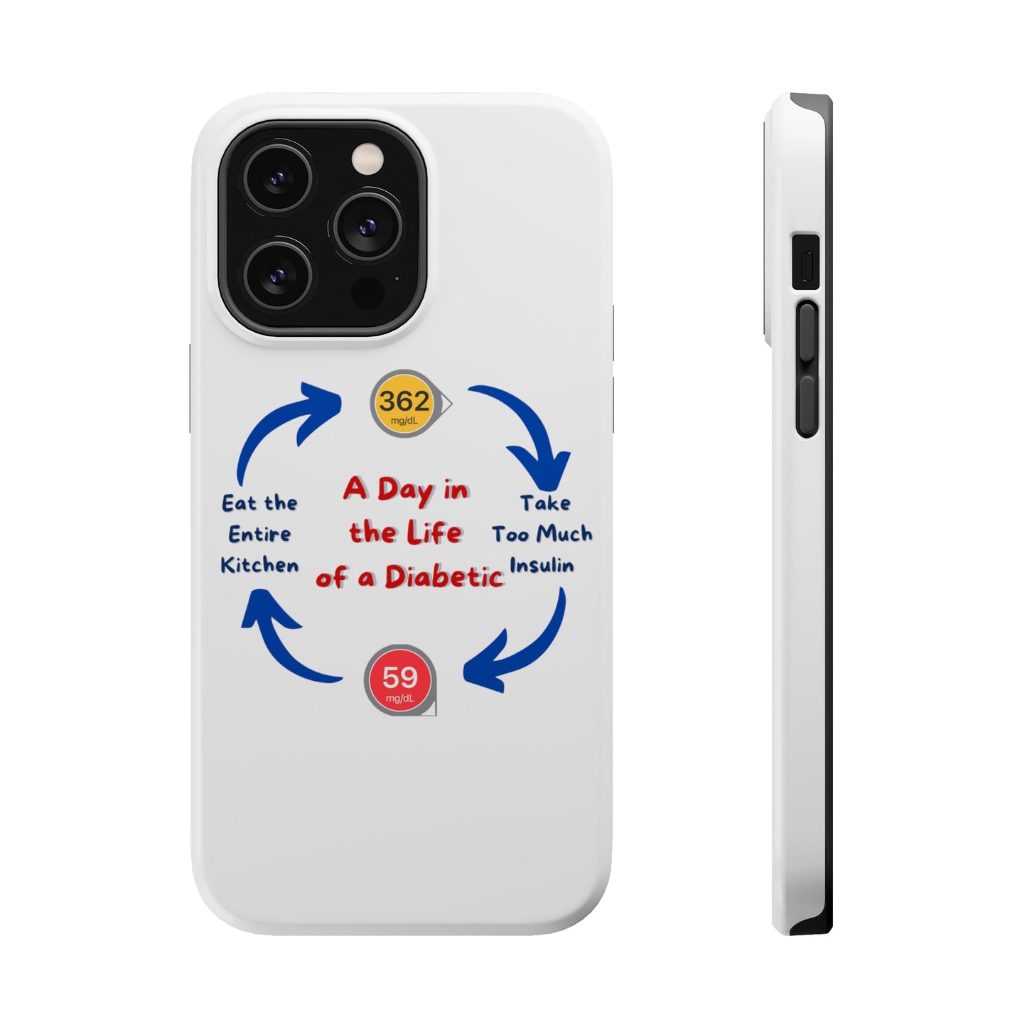 A Day in the Life MagSafe Tough iPhone Case