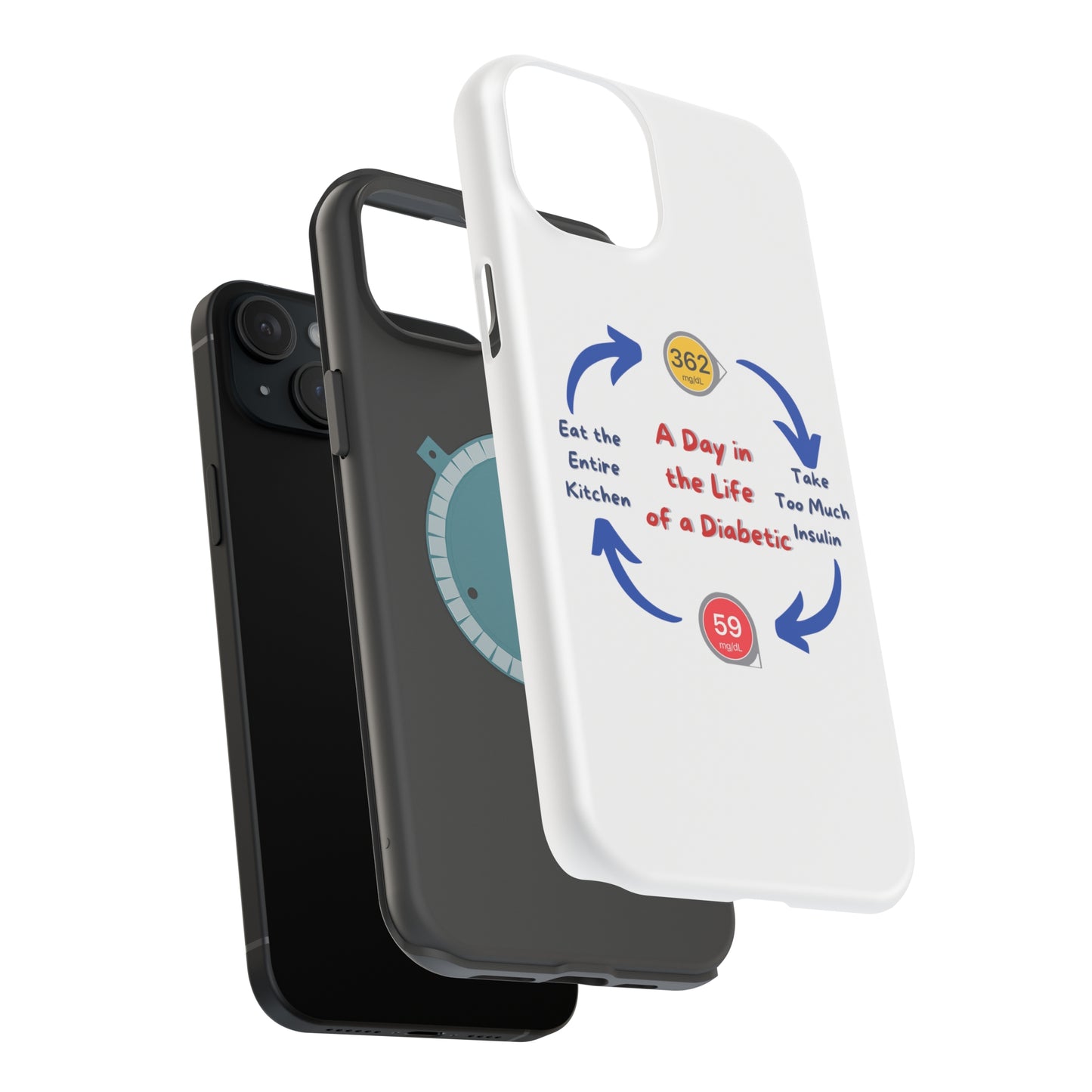 A Day in the Life MagSafe Tough iPhone Case