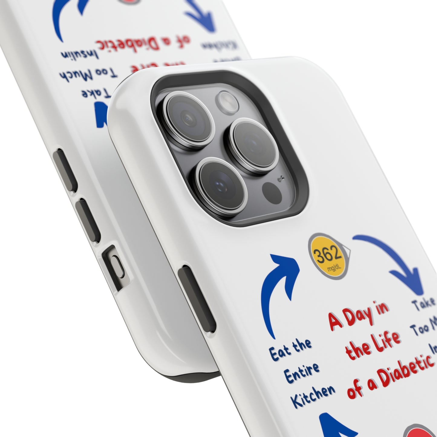 A Day in the Life MagSafe Tough iPhone Case