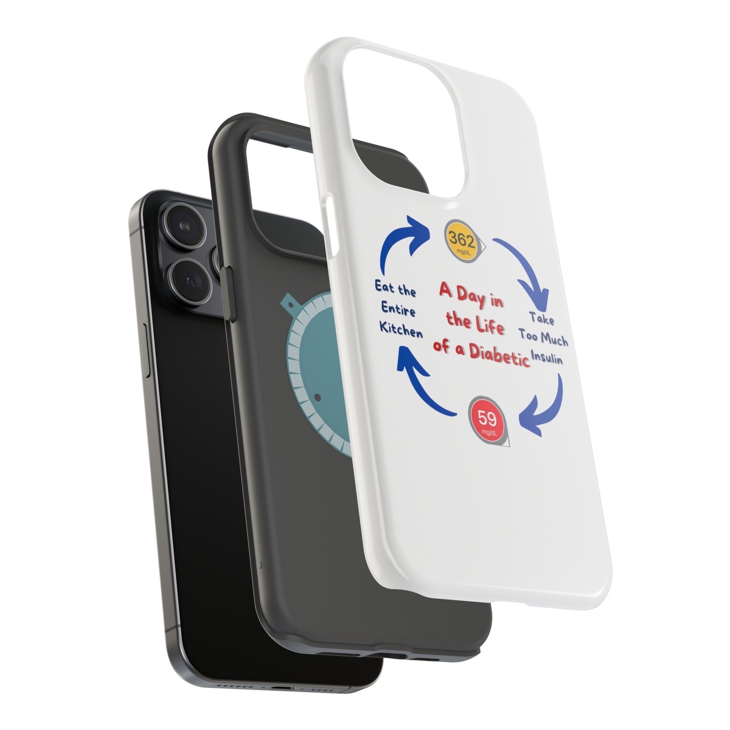 A Day in the Life MagSafe Tough iPhone Case