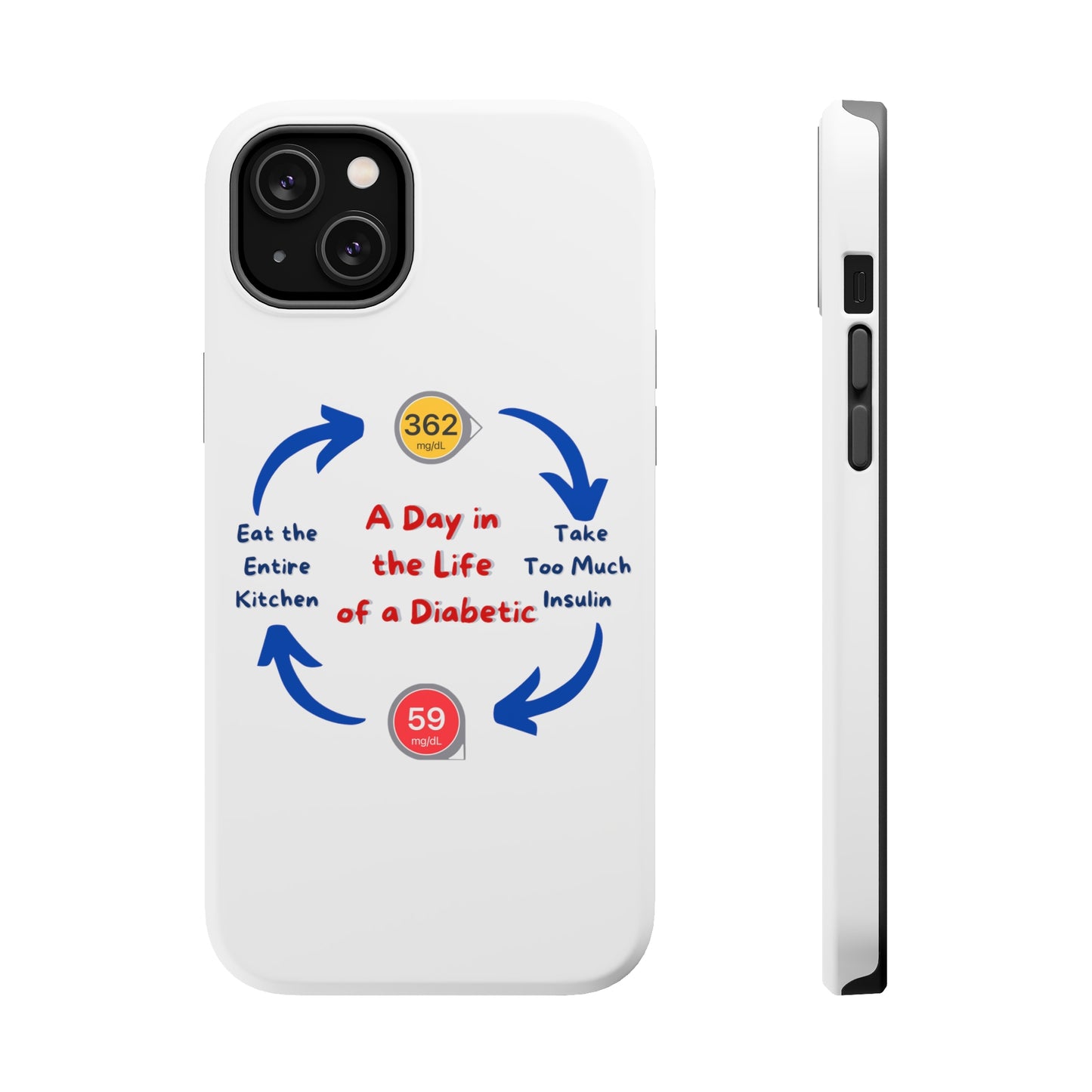 A Day in the Life MagSafe Tough iPhone Case