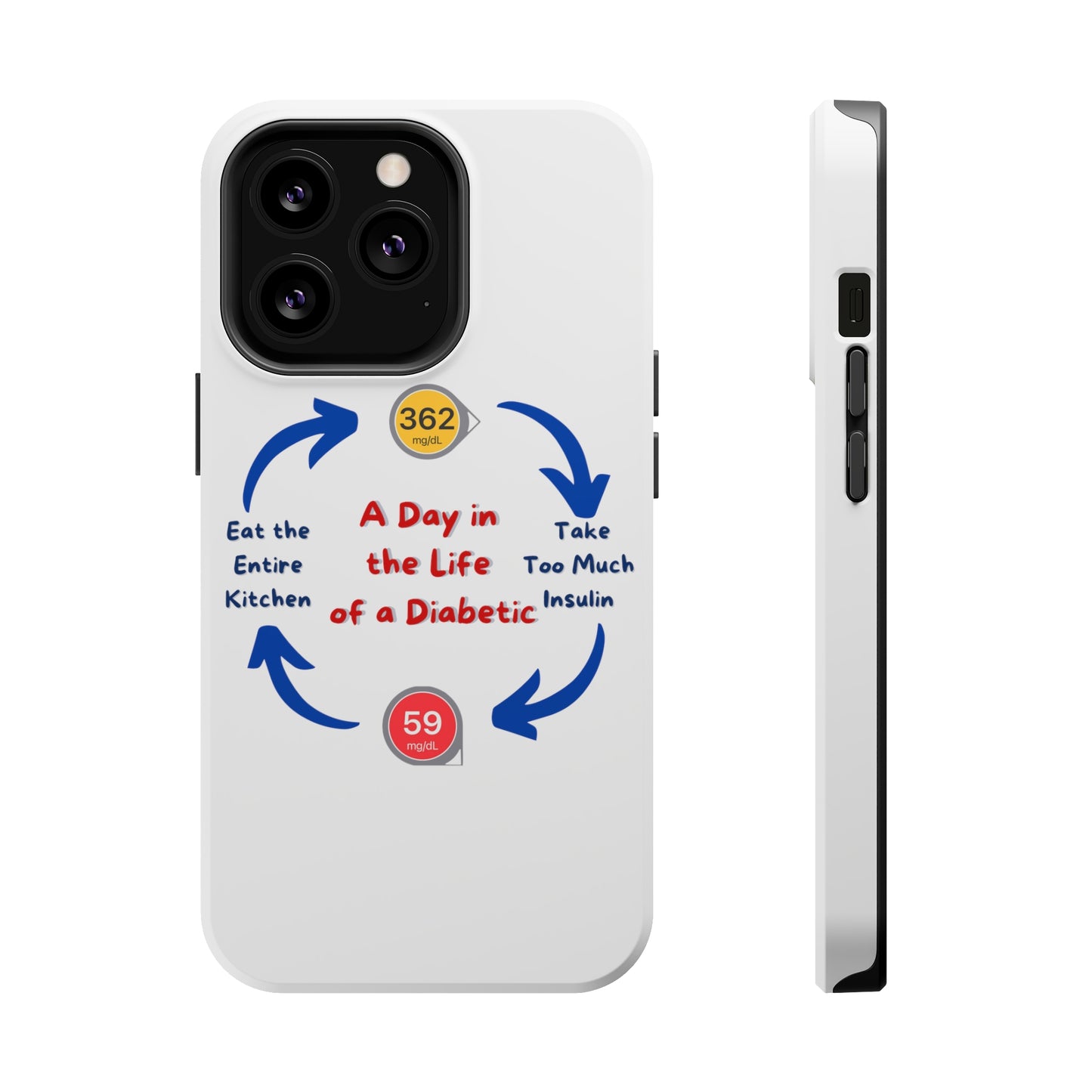 A Day in the Life MagSafe Tough iPhone Case