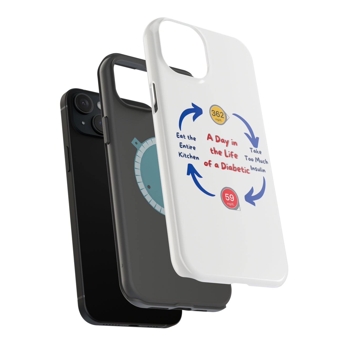 A Day in the Life MagSafe Tough iPhone Case