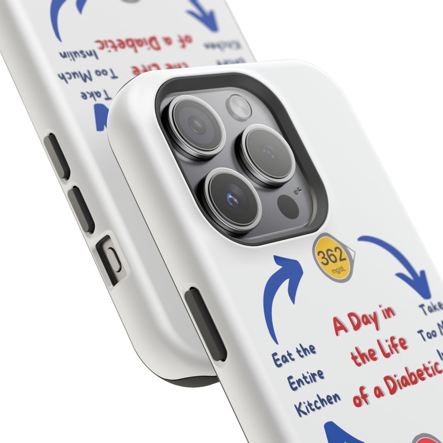 A Day in the Life MagSafe Tough iPhone Case
