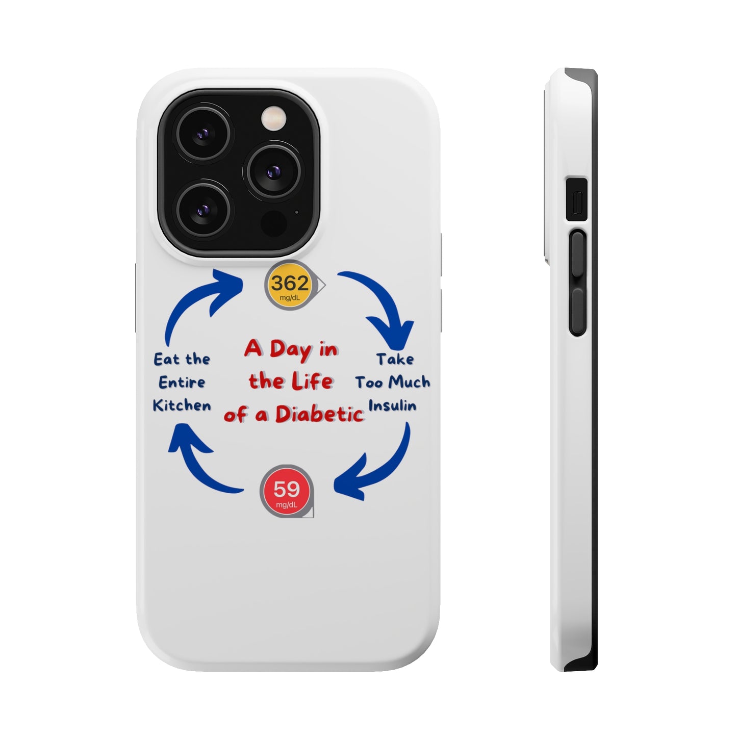 A Day in the Life MagSafe Tough iPhone Case