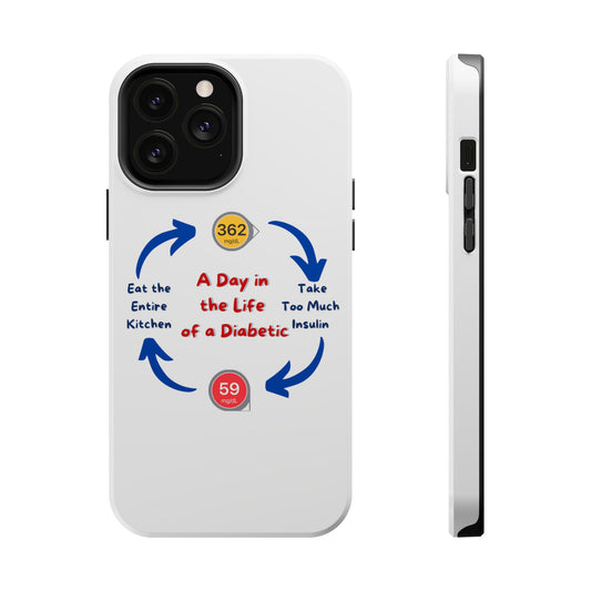 A Day in the Life MagSafe Tough iPhone Case