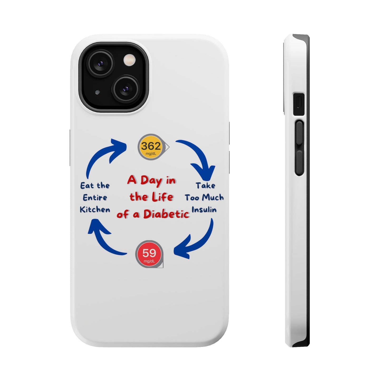 A Day in the Life MagSafe Tough iPhone Case