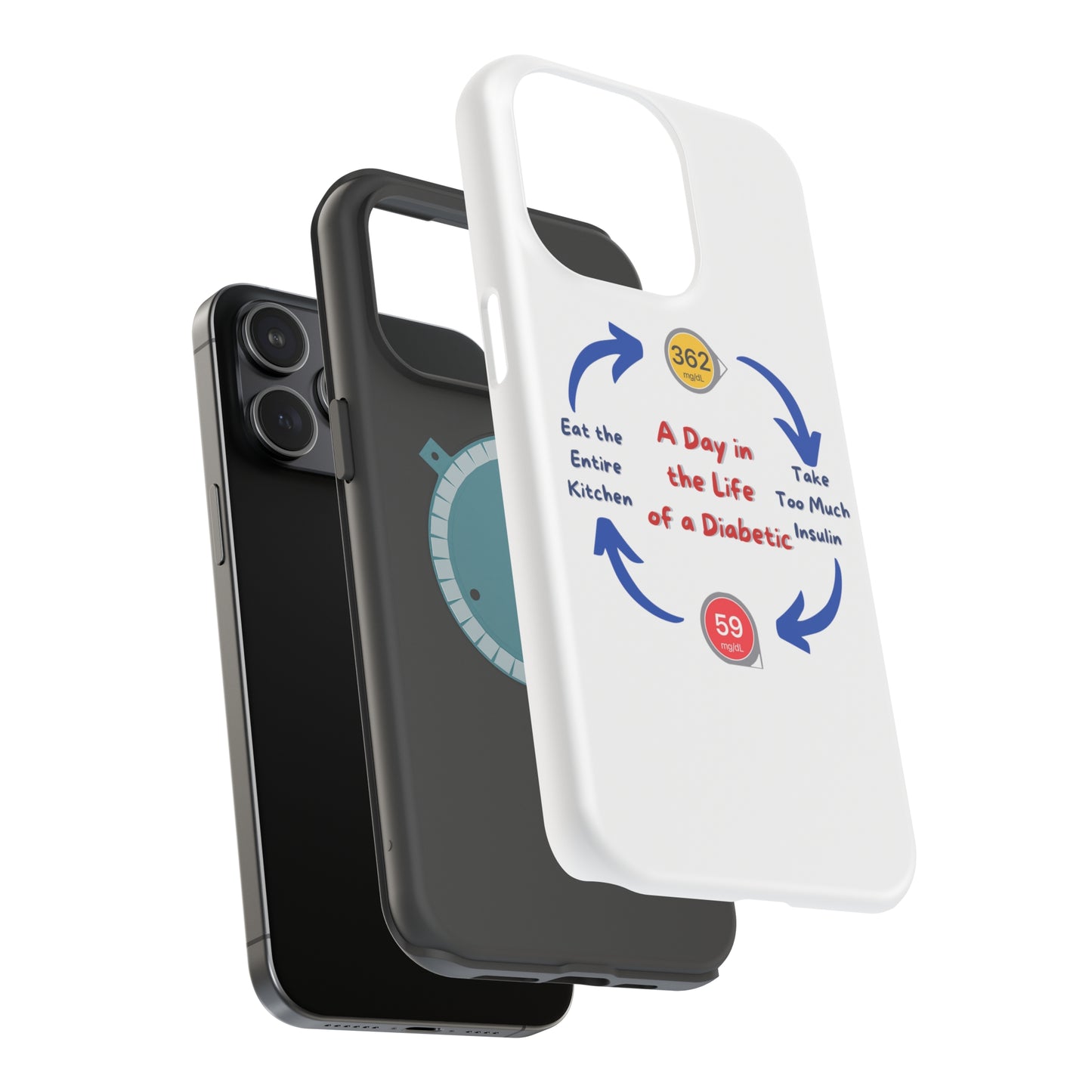A Day in the Life MagSafe Tough iPhone Case