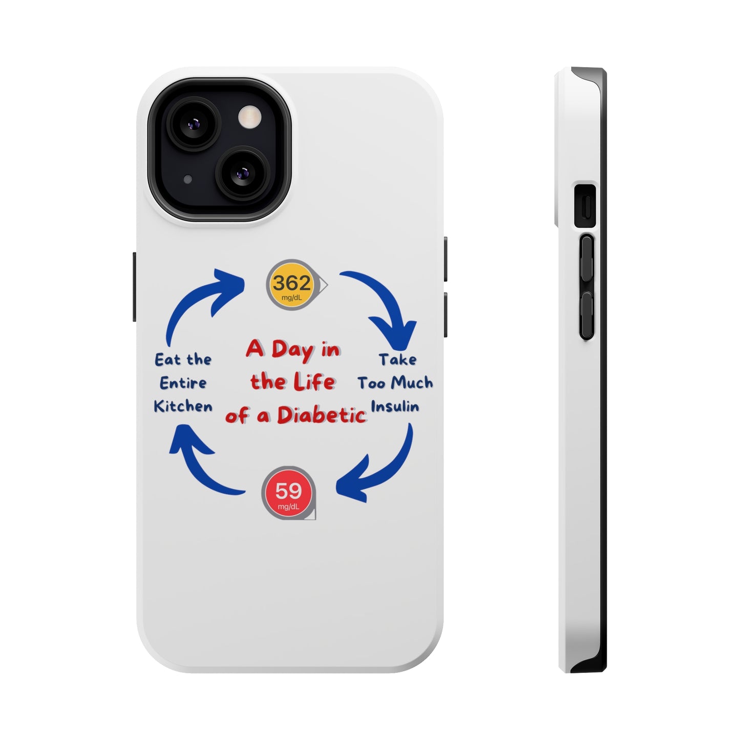 A Day in the Life MagSafe Tough iPhone Case