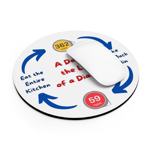 A Day in the Life Mouse Pad