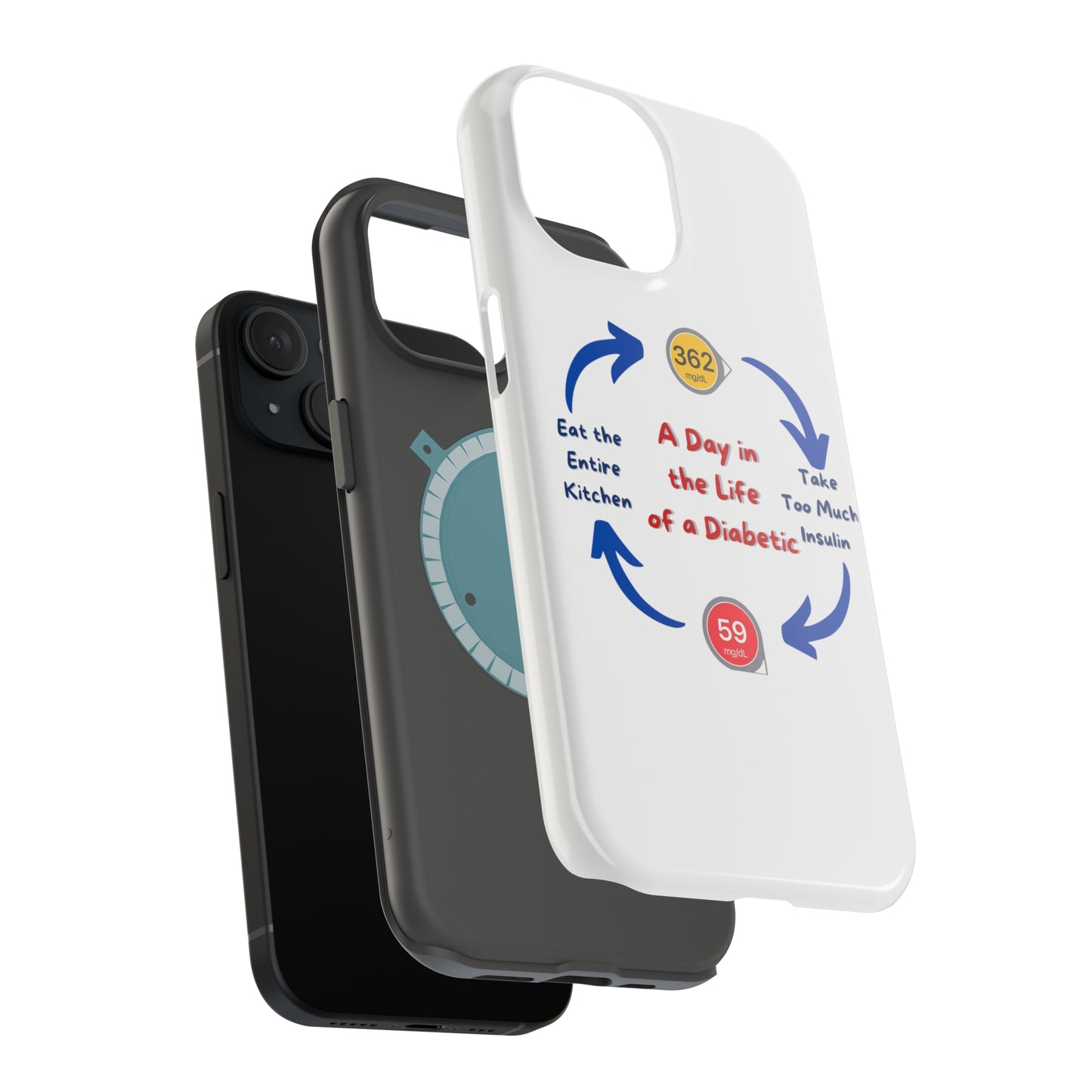 A Day in the Life MagSafe Tough iPhone Case