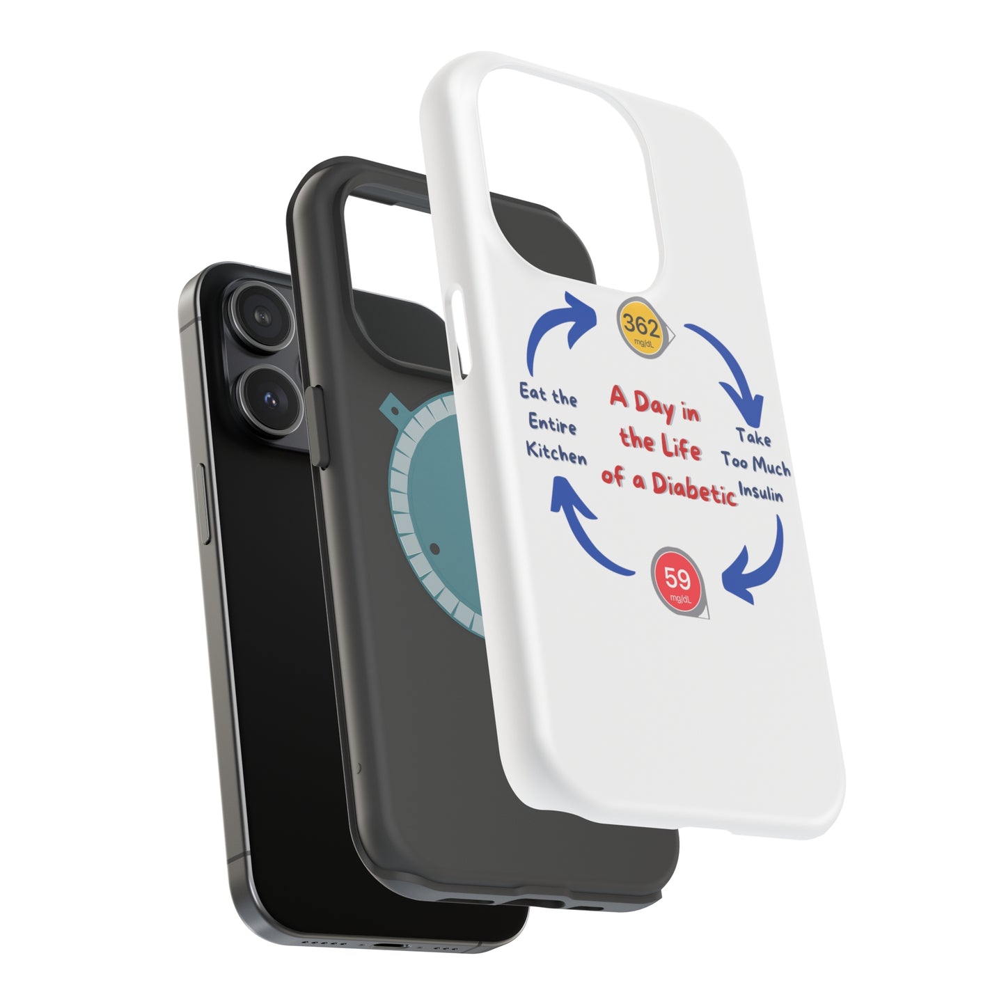 A Day in the Life MagSafe Tough iPhone Case