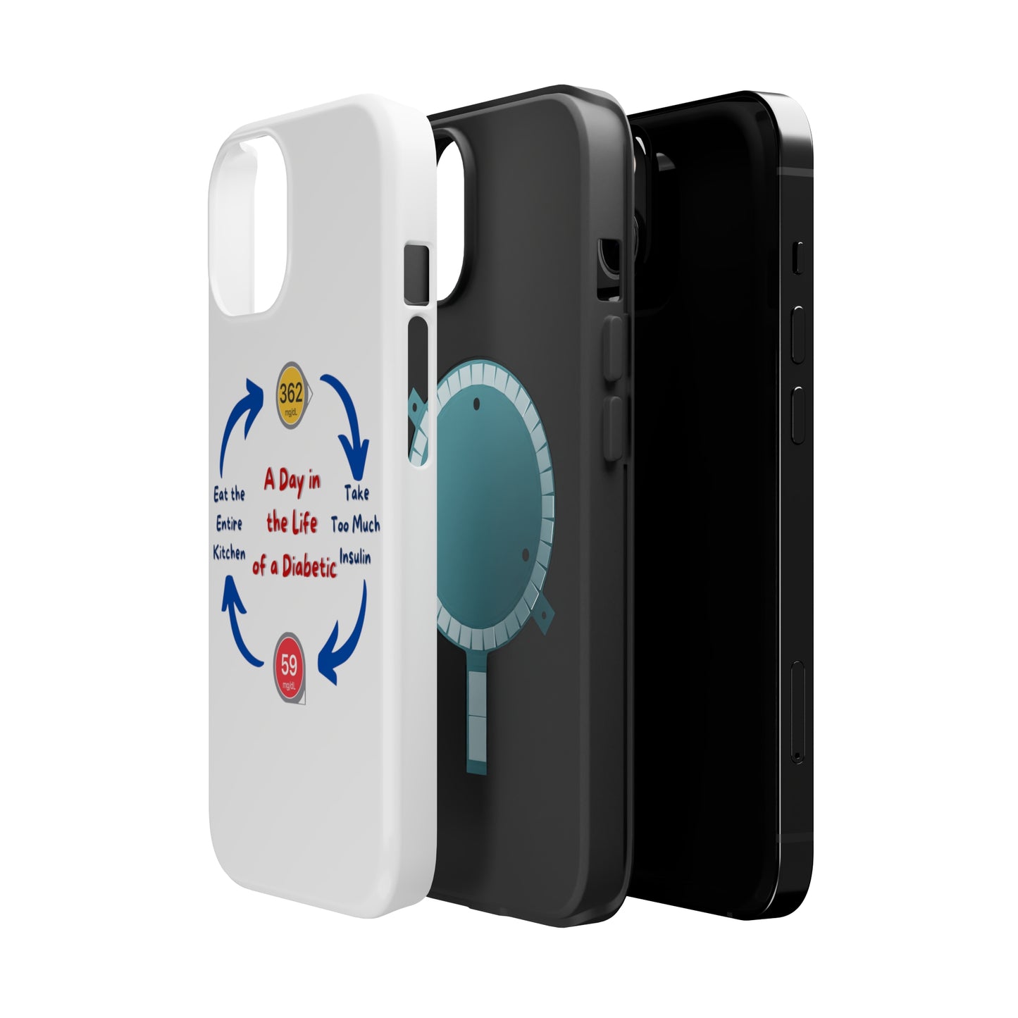 A Day in the Life MagSafe Tough iPhone Case