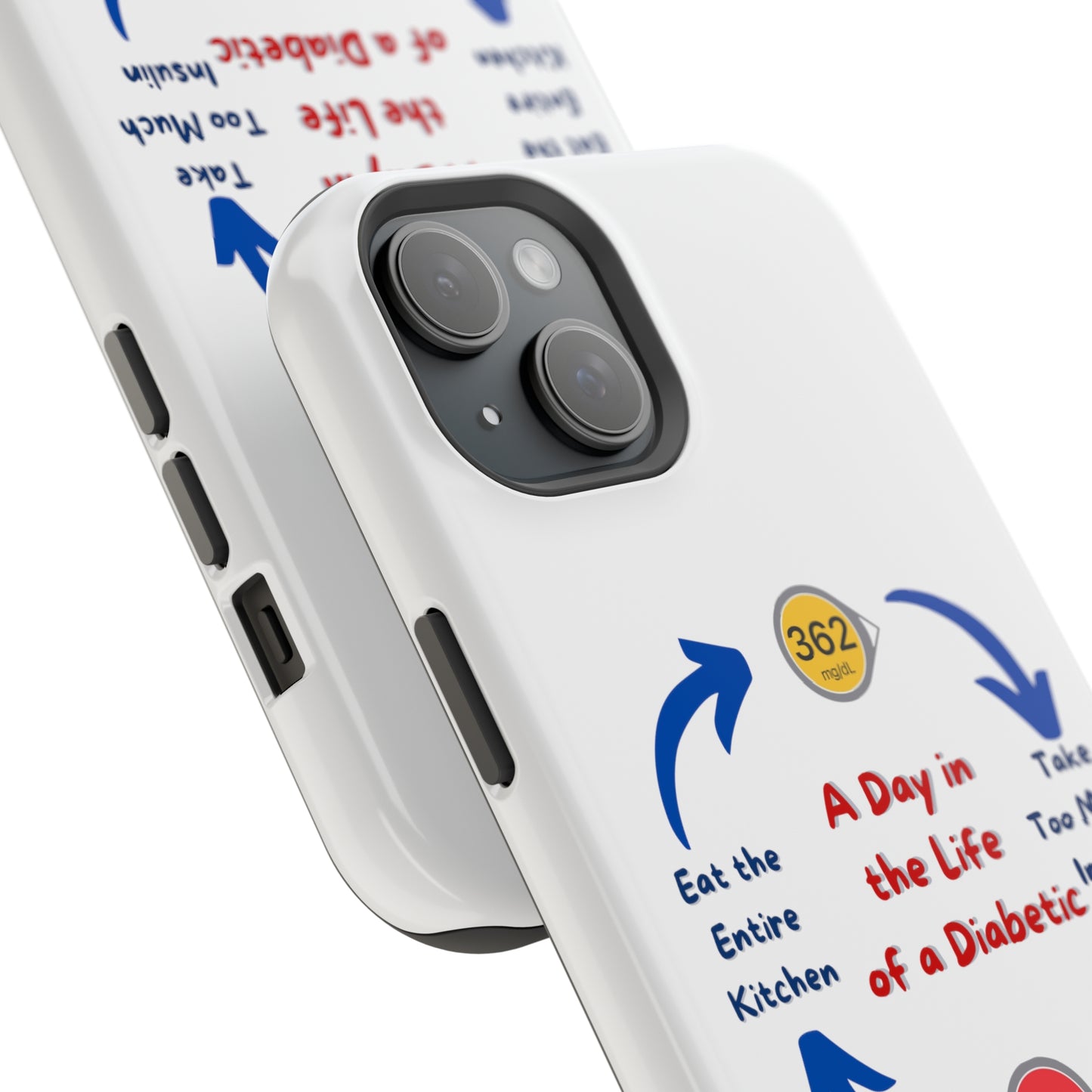 A Day in the Life MagSafe Tough iPhone Case