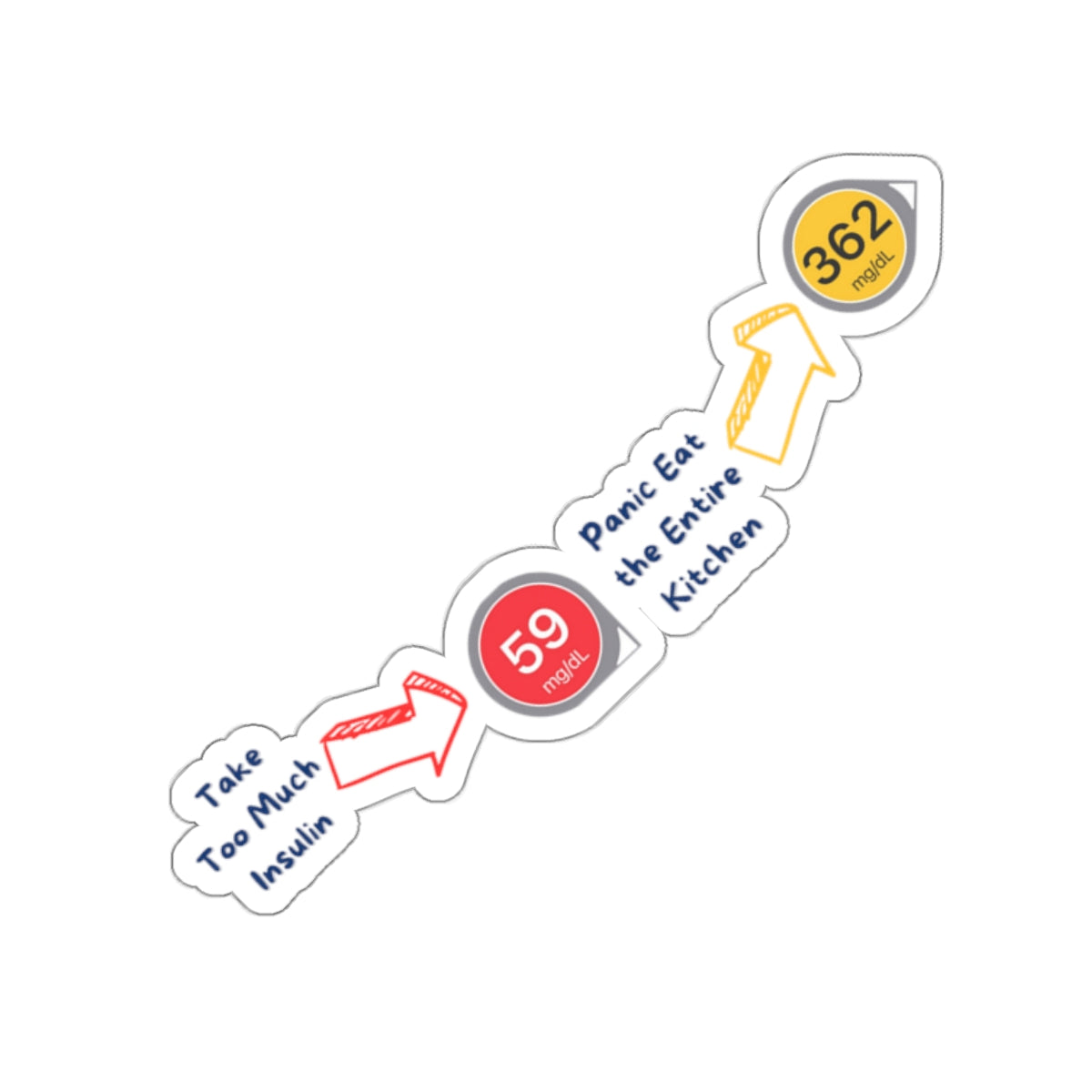 Diabetic Crazy Cycle Stickers