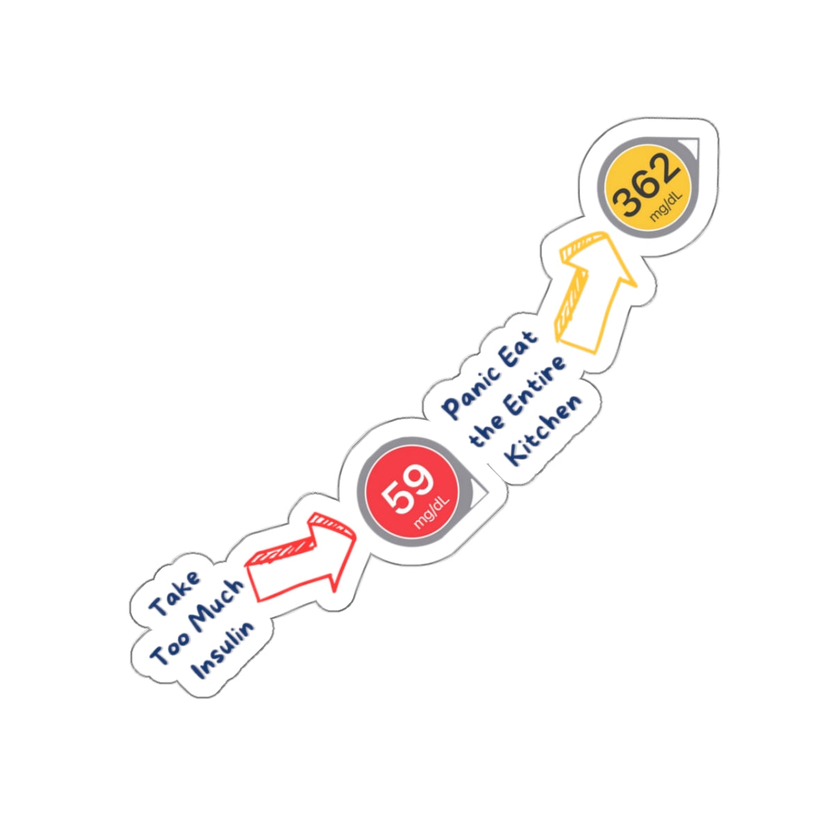 Diabetic Crazy Cycle Stickers