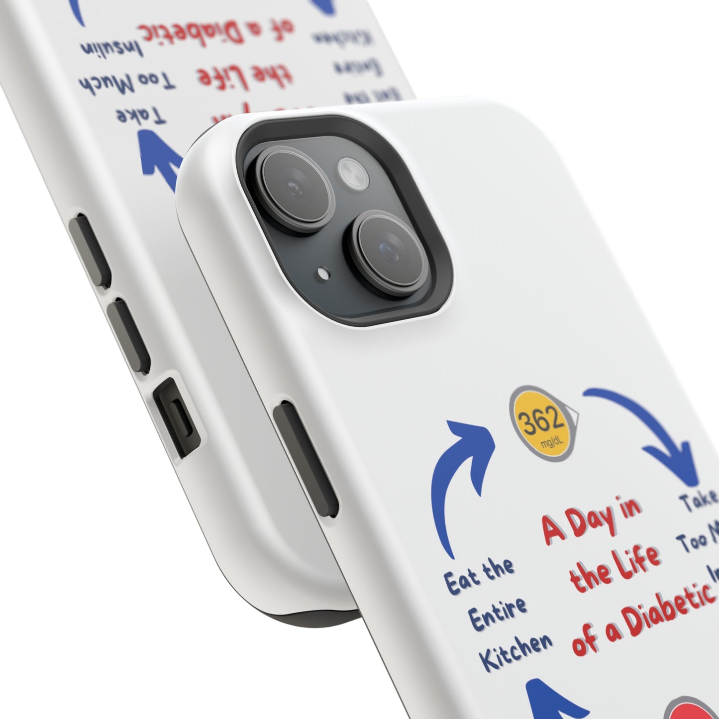 A Day in the Life MagSafe Tough iPhone Case