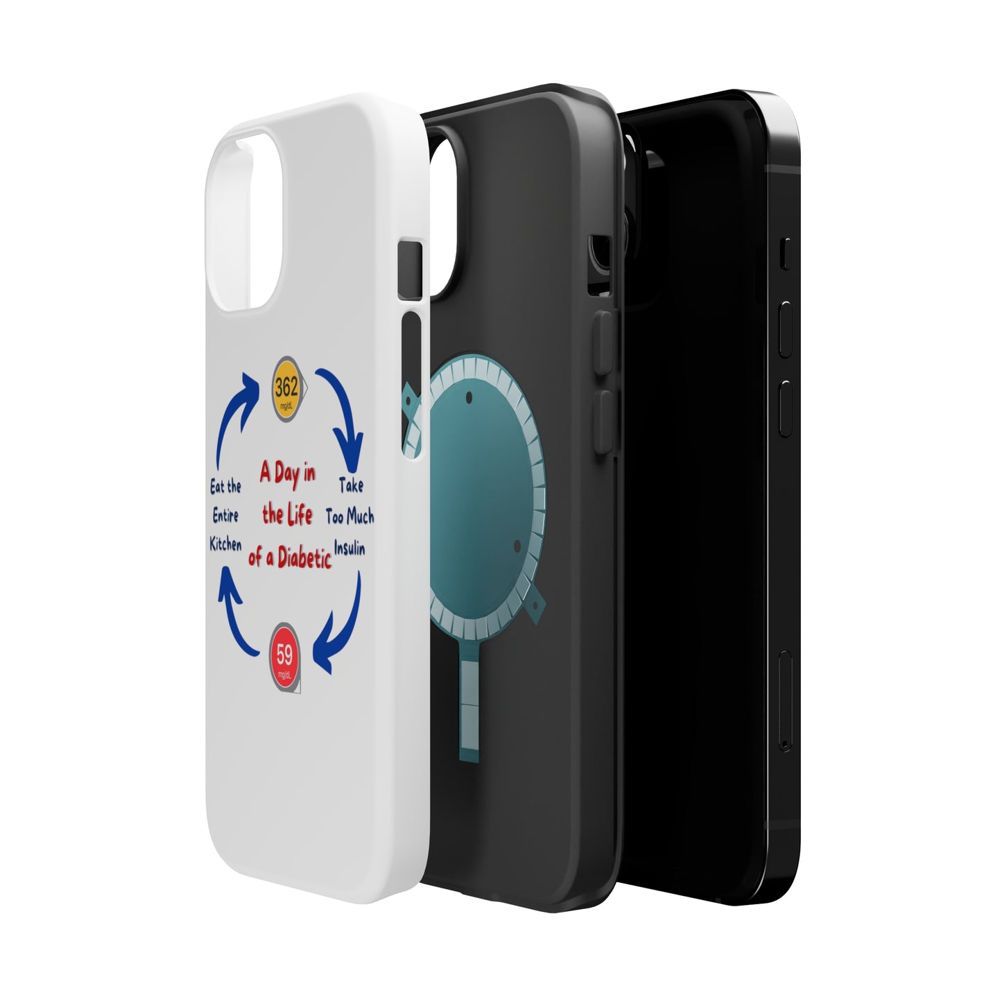 A Day in the Life MagSafe Tough iPhone Case
