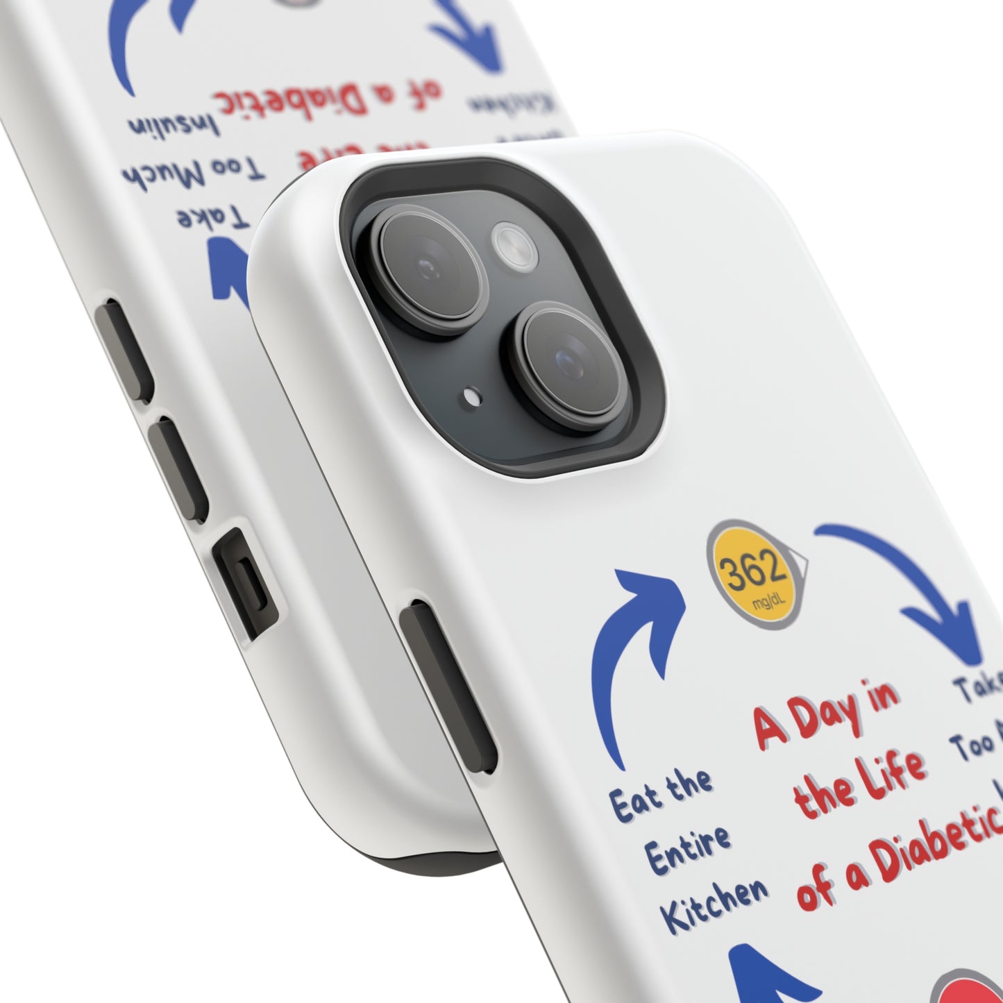 A Day in the Life MagSafe Tough iPhone Case